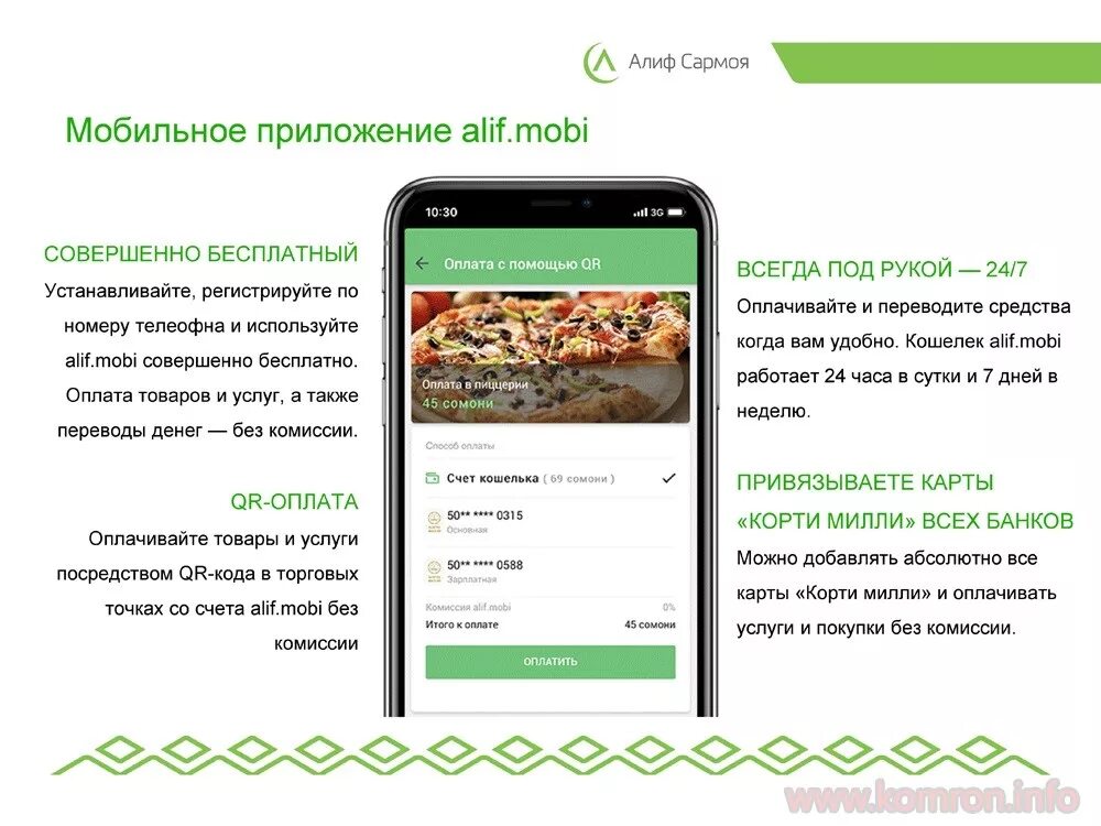 Alif банк. Alif банк. Алиф кредит. Алиф сармоя. Алиф сармоя банк.
