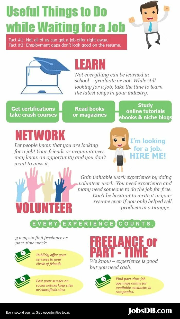 Мелкие домашние придме. Мелкие домашние предметы. Useful things. Useful картинка. What useful things have you and your family done this week/month.