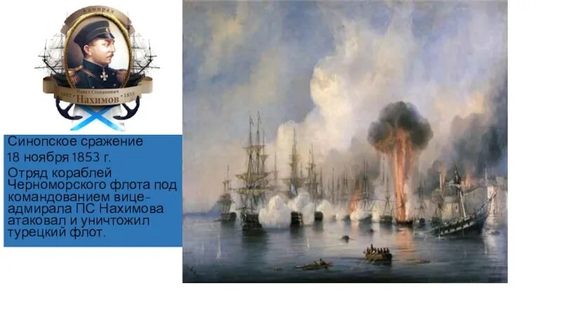 Российским флотом в синопском. Российским флотом в синопском. Синопская битва 1853. Российским флотом в синопском. Победа у мыса синоп 1 декабря 1853 года.