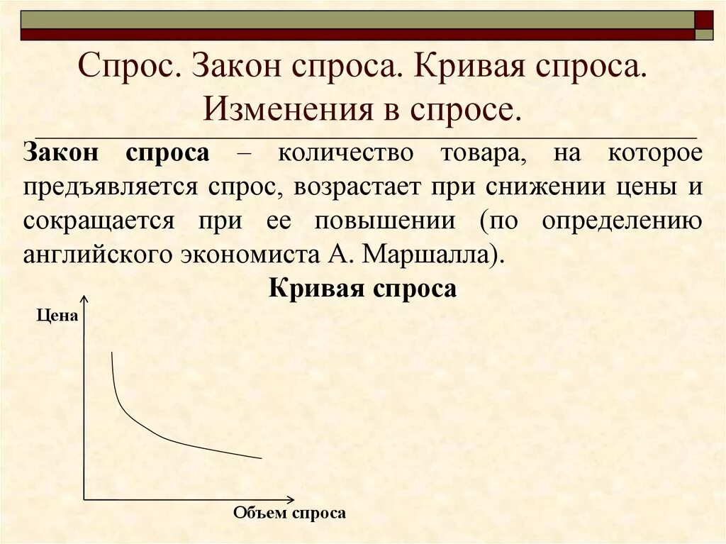 Закон спроса. Закон и кривая спроса. Спрос закон спроса. Закон изменения спроса. Как формируется закон спроса