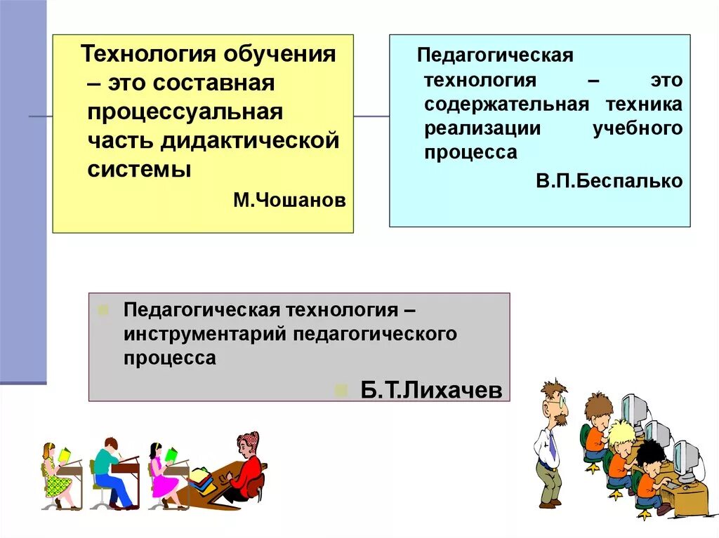 Технологии обучения и поведения. Технологии обучения. Педагогические технологии обучения. Обучение. Обучение как составная часть педагогического процесса.