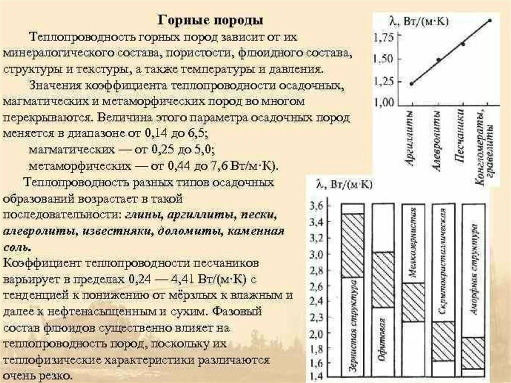 Плотность горных пород определение. Теплопроводность. теплопроводность от температуры. механические характеристики горных пород.. теплопроводность горных пород.