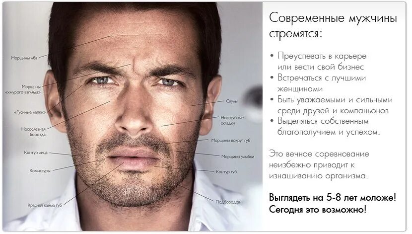 Как выглядит ваша человека