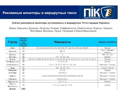 Маршрутный автобус 14