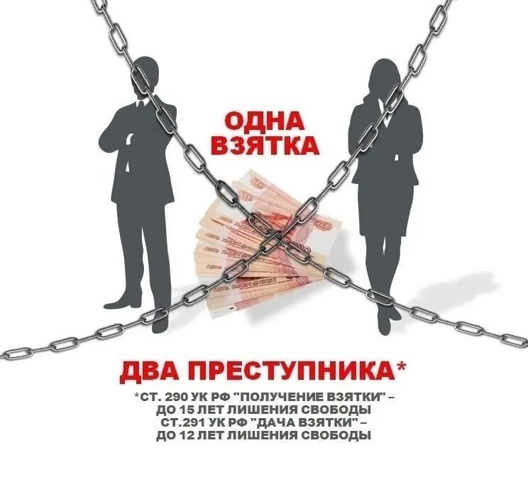 Одно и то же преступление. Одна взятка два преступника. коррупция это преступление. ответственность за коррупцию. коррупция картинки.