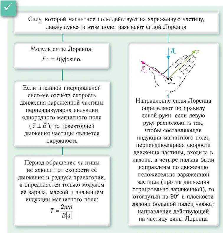 Презентация к уроку "Магнитное поле" - физика, презентации