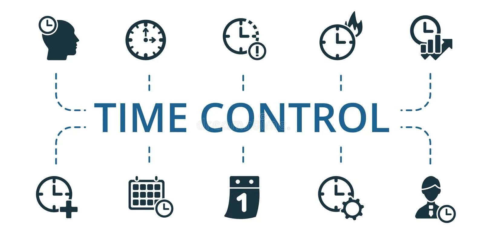 Time control. Time control