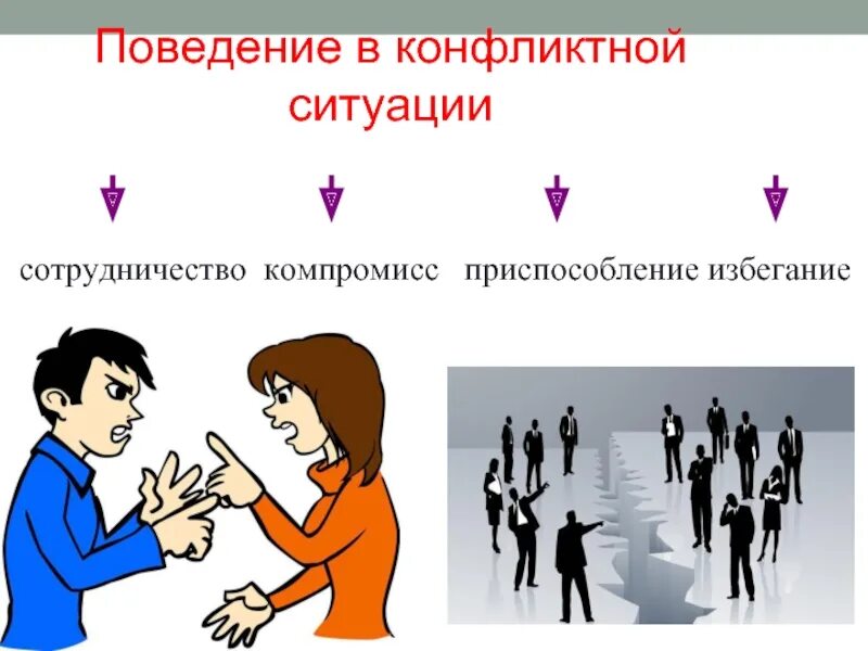 Конфликт например. Конфликт и конфликтная ситуация. сотрудничество и компромисс в конфликтной ситуации. сотрудничество компромисс избегание приспособление. поведение в конфликте избегание.
