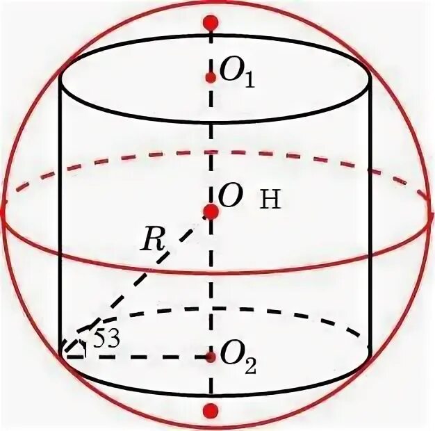 Цилиндр описан вокруг шара. Радиус сферы описанной около цилиндра. Свойства сферы описанной около цилиндра. Сфера вписанная в цилиндр и сфера описанная около цилиндра. Сфера вписанная в цилиндрическую поверхность.