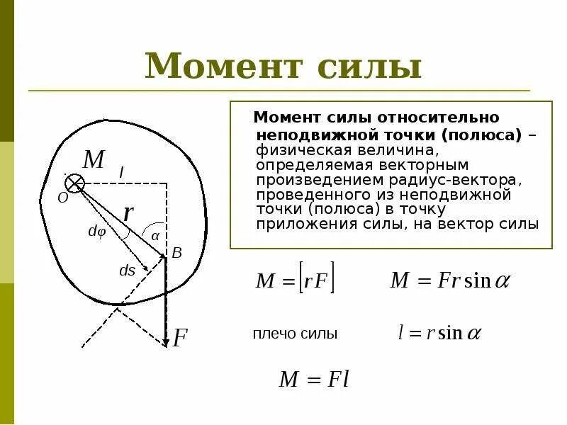 Момент силы относительно точки и неподвижной оси. Момент силы относительно точки и неподвижной оси