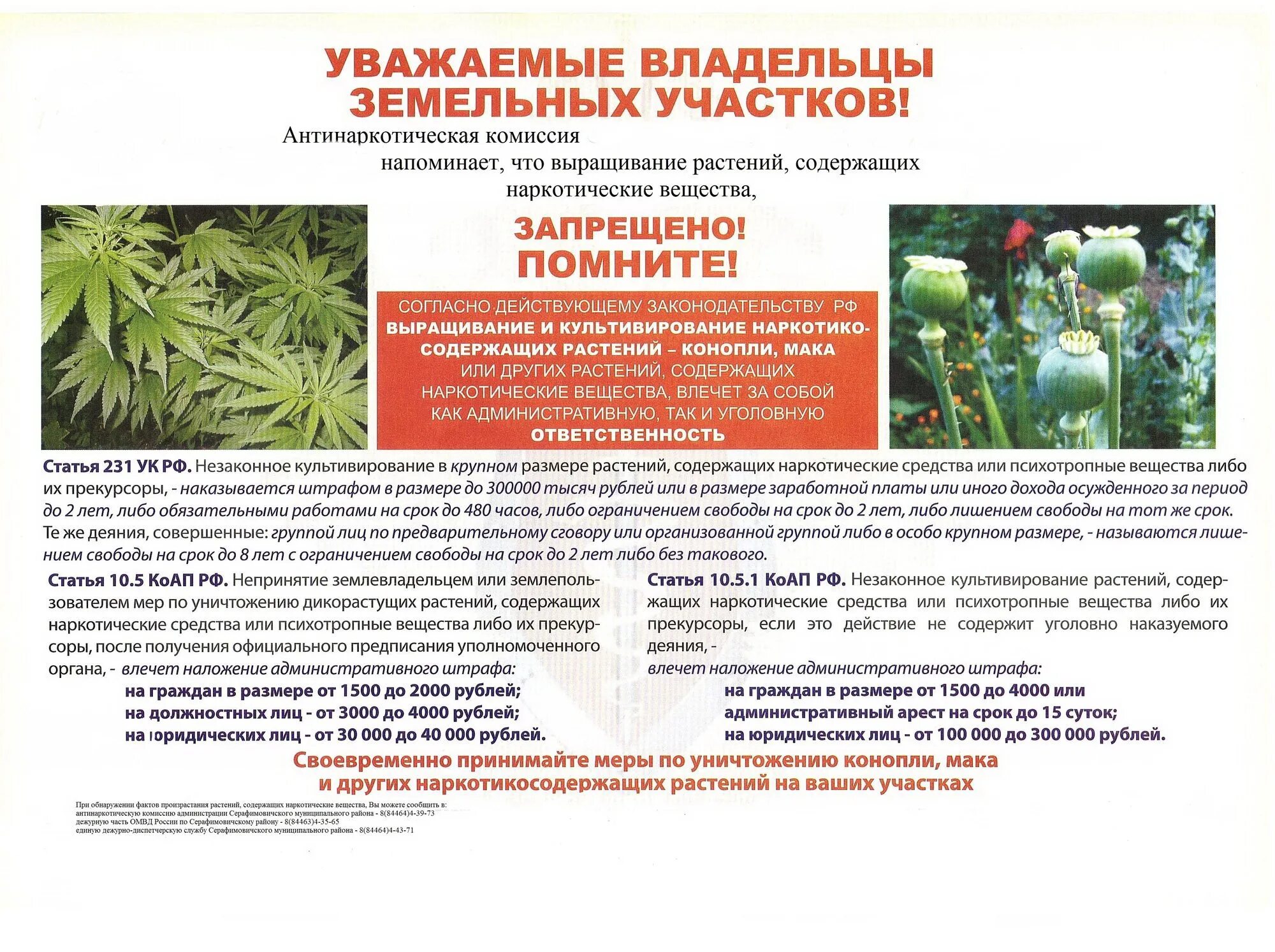 Какие запрещенные субстанции и методы содержит