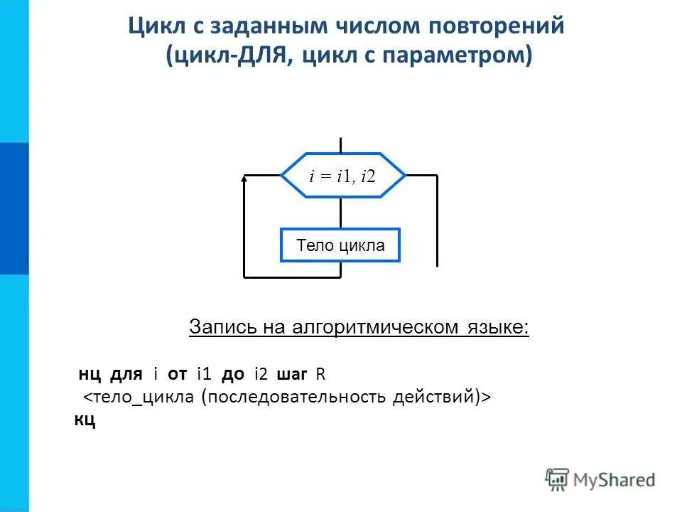 Алгоритмическая конструкция следование. Алгоритмические конструкции информатика 8 класс босова. Алгоритм с ветвлением на алгоритмическом языке. Основные алгоритмические конструкции. Алгоритмическая конструкция цикл с параметром.