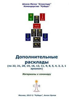 Книга расклады таро