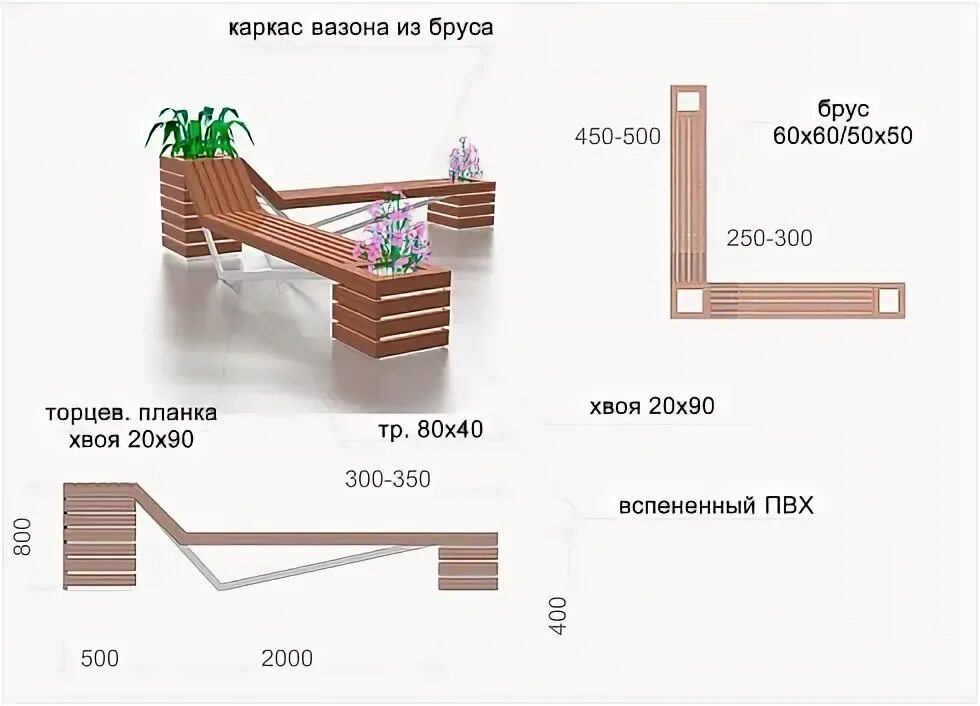 Сп 82.13330 2016 статус. Чертеж угловой лавочки. Угловая скамья чертежи. Скамейка Садовая угловая Размеры. Скамейка в угол.