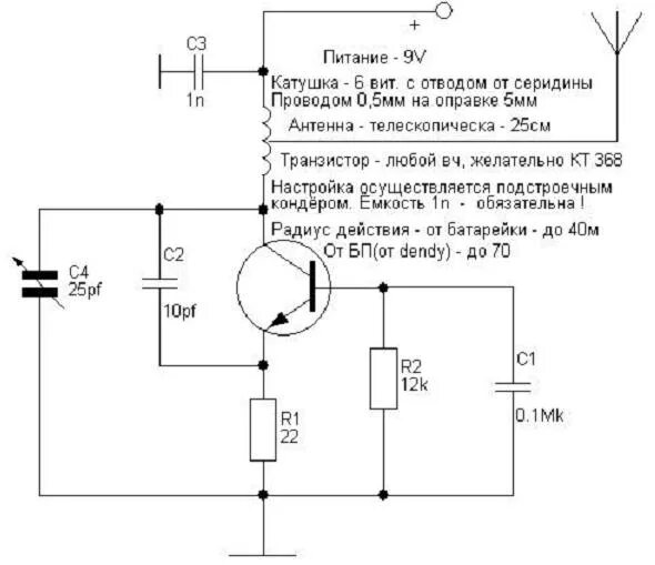 Как сделать глушилку для соседей