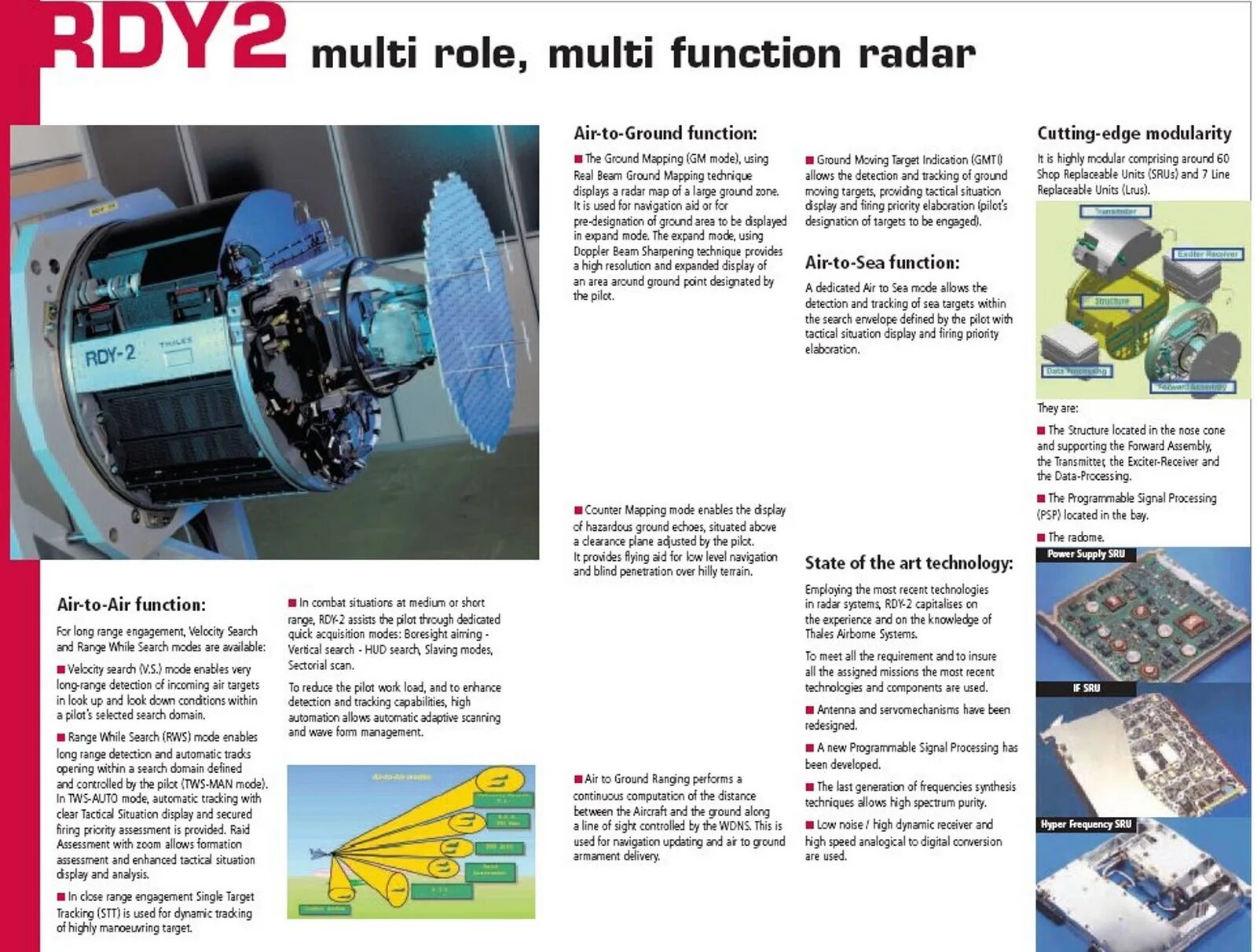 Кондиционер аир тест. Air function обувь. Nano silver lon sterilizing filter. Tire inflator компрессор. Nano air purifier модель luva_pureair.