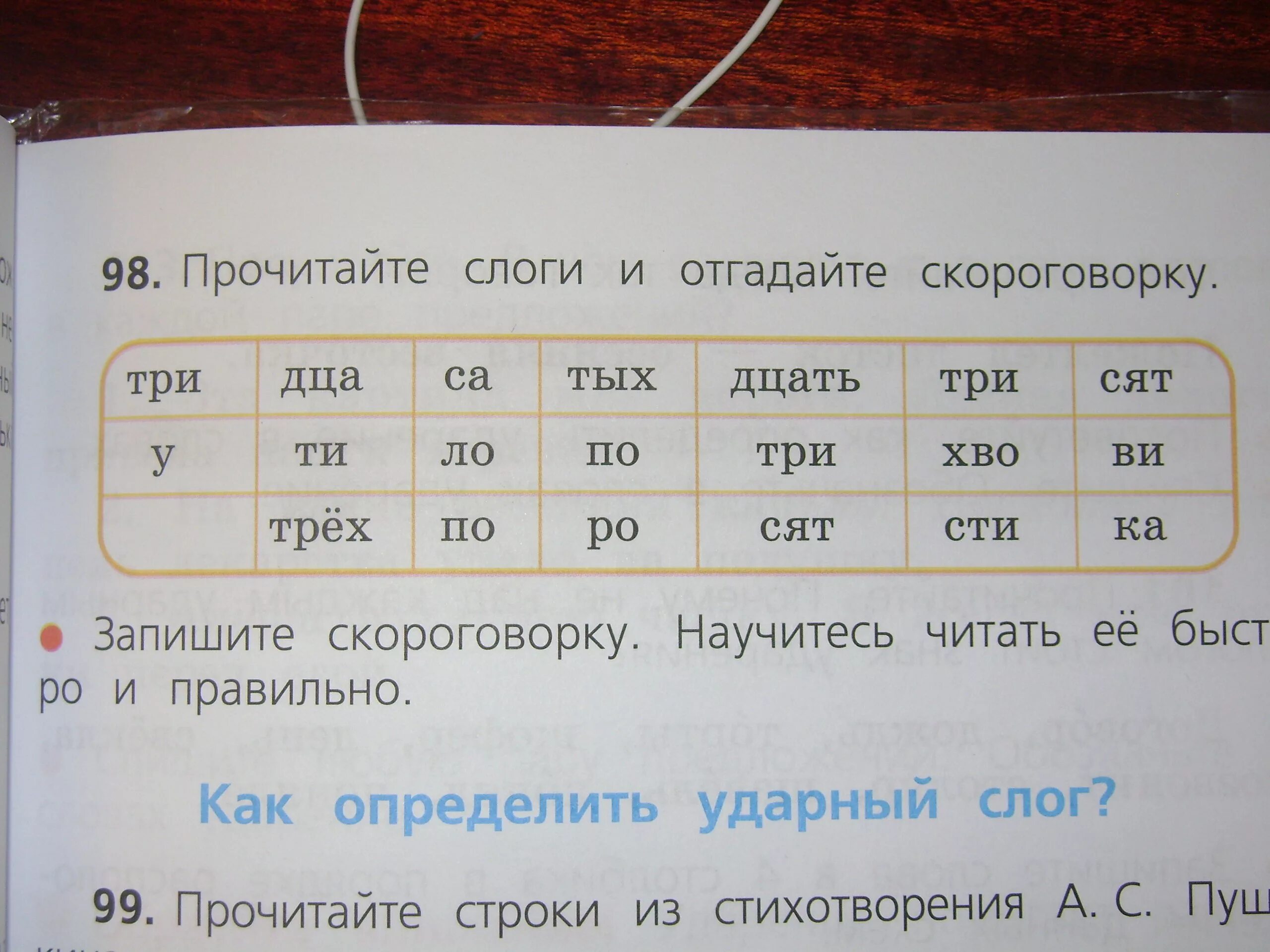 Прочитайте слоги так чтобы получилась