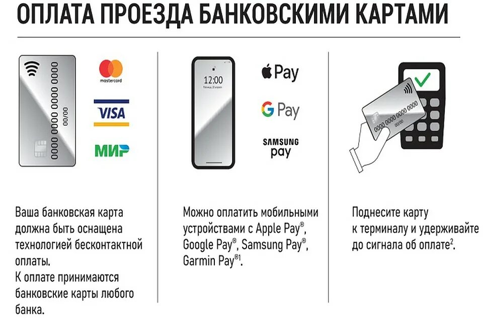 Можно ли расплачиваться картой в автобусе