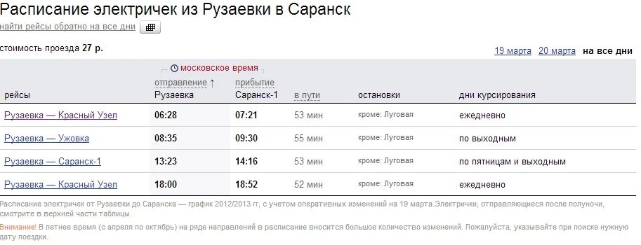 Расписание электричек. Расписание электрички Саранск Пенза. Электричка Рузаевка Саранск расписание. Расписание электричек Рузаевка. Пригородный поезд ульяновск инза расписание