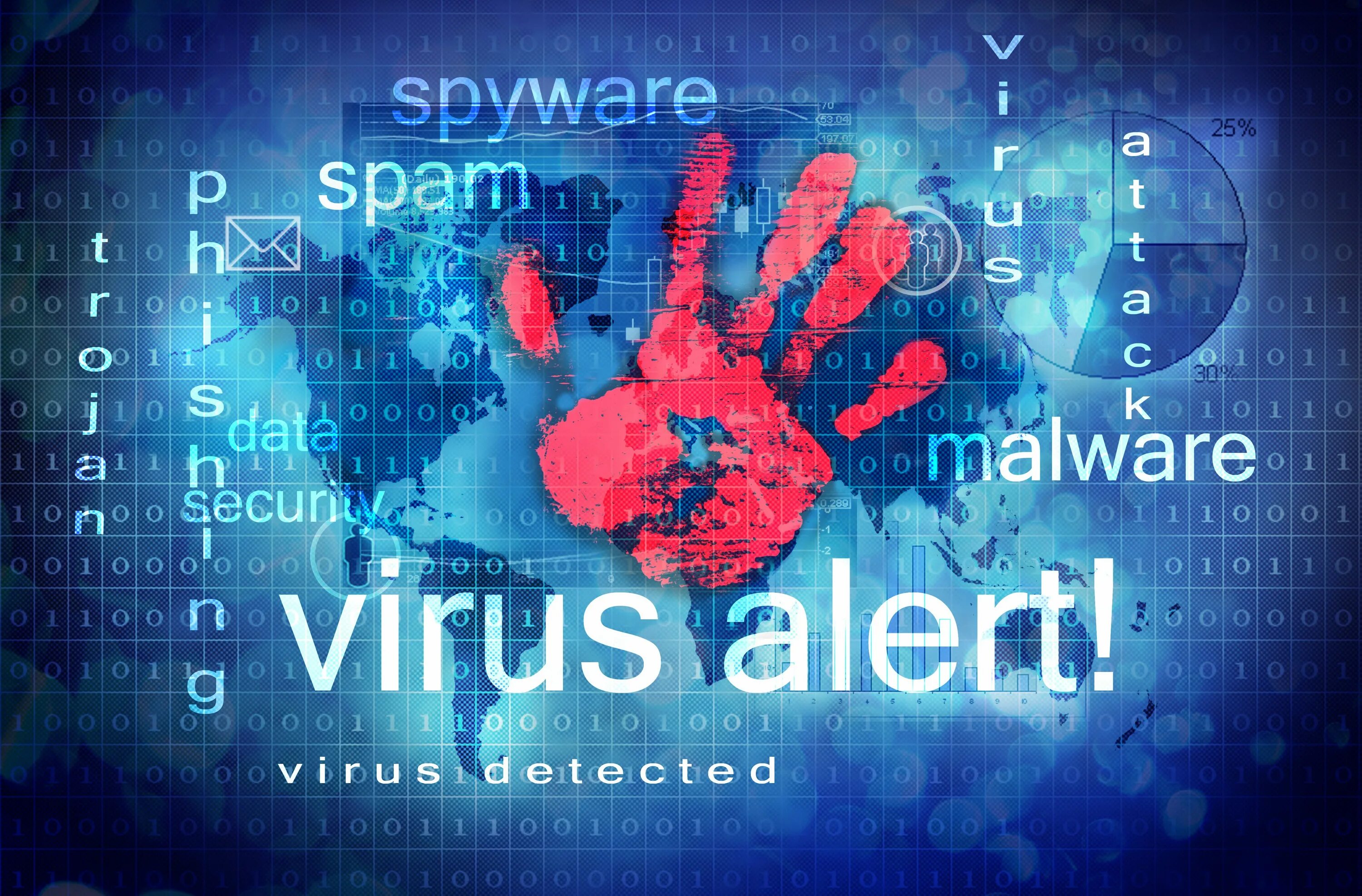 Virus server