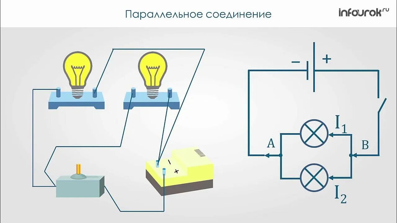 Электрическая лампочка соединение. Схема смешанного соединения электроламп. Параллельное соединение 2 лампочек. Параллельное соединение ламп схема. Последовательное соединение ламп схема.