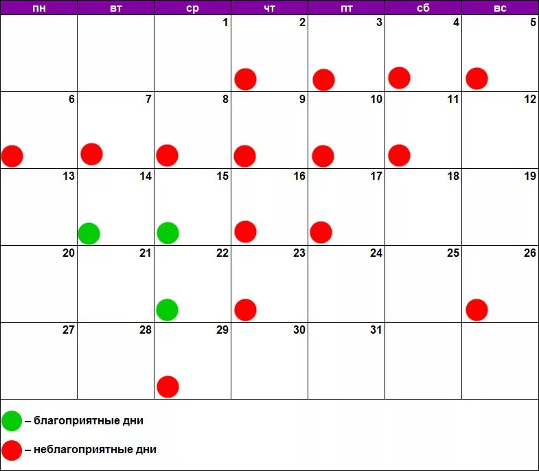 Когда покупать лотерейный билет по лунному. Благоприятные дни для похудения. Диета по лунному календарю для похудения. Благоприятные дни для покупок. Благоприятные дни для гадания на картах.