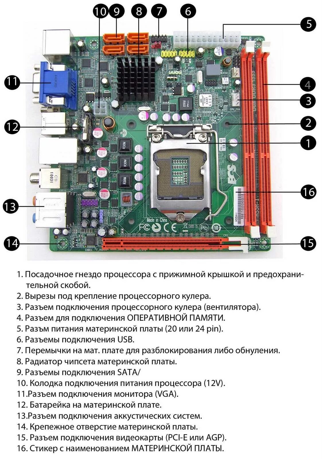 Материнская плата составляющие компоненты ASUS. Материнская плата описание всех компонентов и разъемов. Как называются компоненты на материнской плате. Название компонентов материнской платы. Компоненты системной платы