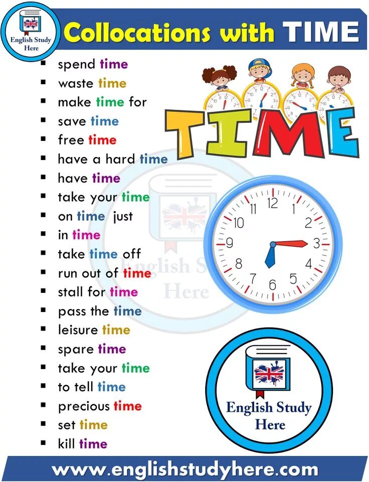 Take time to learn. Time english. плакаты time english. time collocations. spend времена.