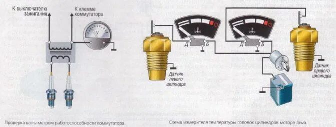 Как подсоединить датчик температуры. Схема подключения датчика температуры 2106. схема подключения температурного датчика ваз. схема подключения датчика температуры ока. схема подключения указателя температуры охлаждающей жидкости ваз 2106.