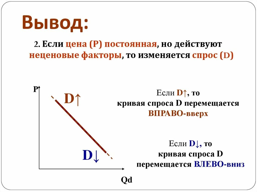 Где найти спрос. Кривая предельной полезности и кривая спроса. Величина спроса вывод. Величина индивидуального спроса это. Спрос и величина спроса разница.