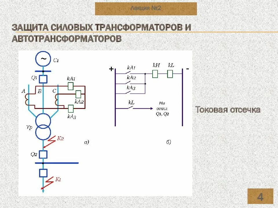 Схемы защиты трансформатора. Релейная защита силовых трансформаторов 6-10. Токовая отсечка трансформатора. Схема дифференциальной токовой отсечки. Полная релейная защита силового трансформатора.