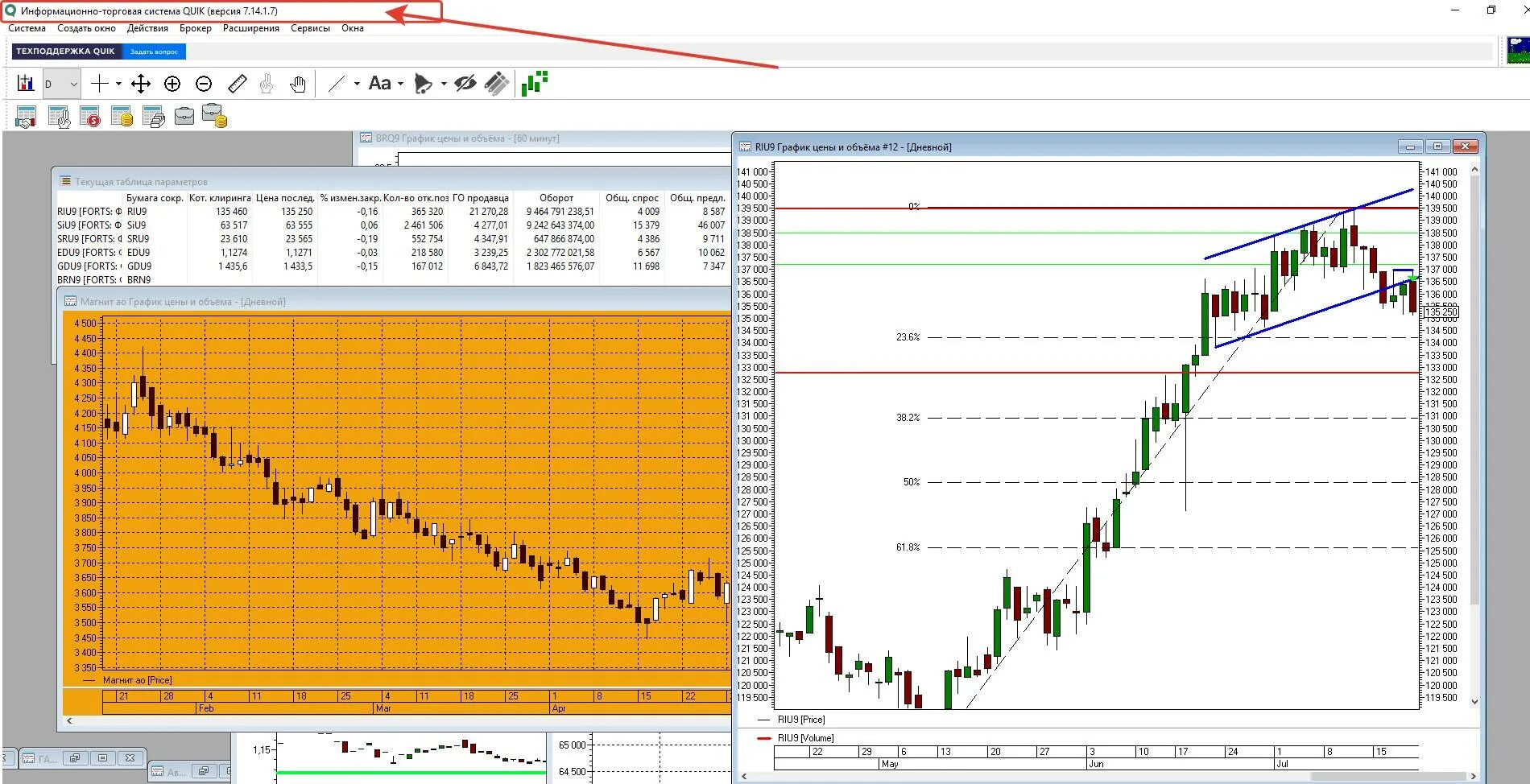 Торговый терминал Квик. Торговая система Quik. Торговый терминал с объемом. Покупка акций платформа. Торговый терминал quik