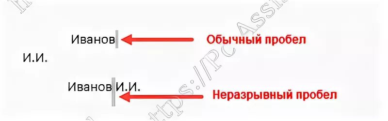 Нулевой пробел. Неразрывный пробел. Неразрывный пробел в Ворде. Неразрывные пробелы между инициалами. Обычный и неразрывный пробел.