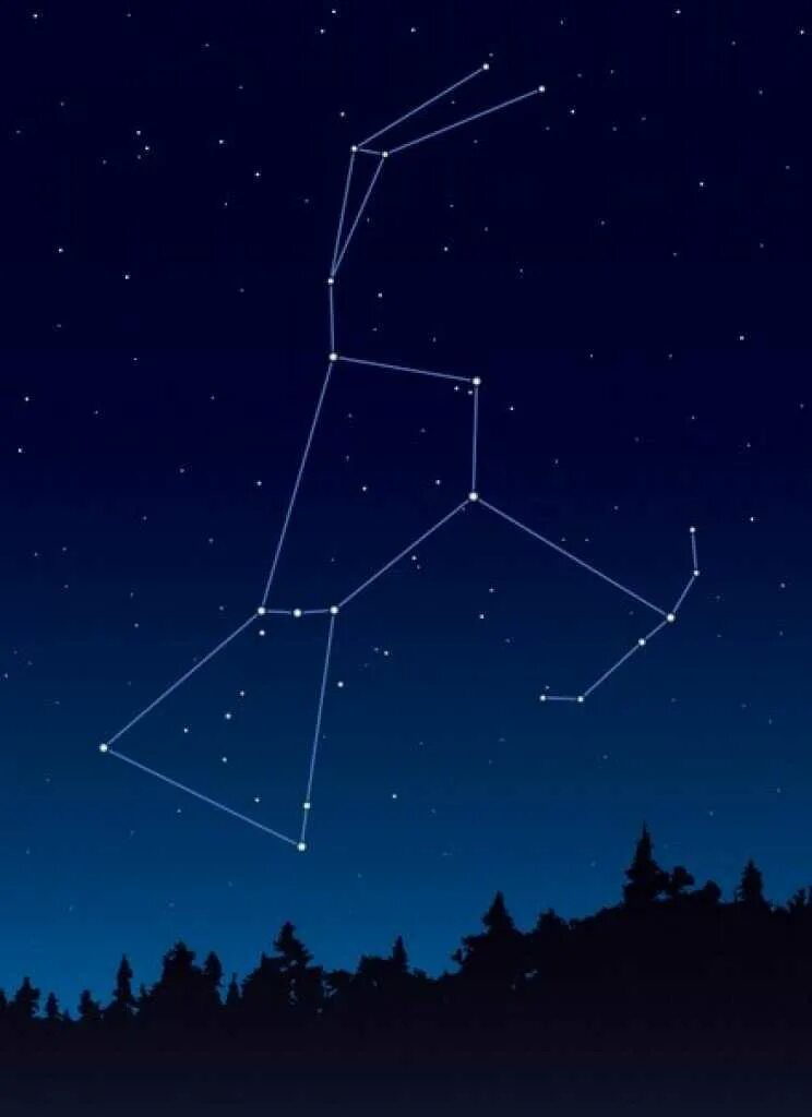 Созвездие орион на звездном небе. Звезды созвездия Ореон. Звезда Бетельгейзе в созвездии Ориона. Пояс Ореон Созвездие. Созвездие Ориона астеризмы.