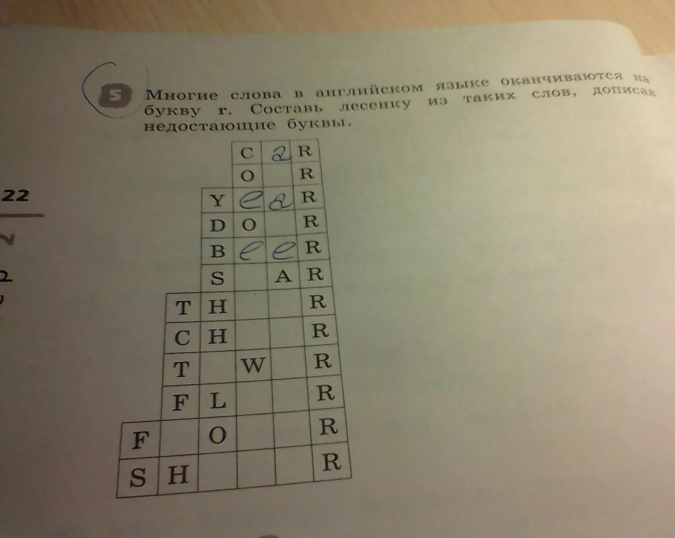 Английские слова заканчивающиеся на r. Английские слова из 4 букв. Английские слова заканчивающиеся на r. Самые важные английские слова. Список слов английского языка.