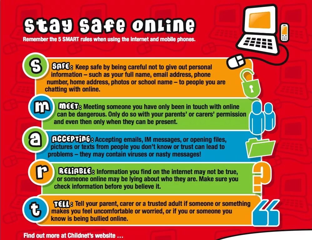 Something to make yours. Безопасность в интернете на английском языке. Safety Rules for the Internet. Safety Rules in Internet. Безопасный интернет на английском языке.