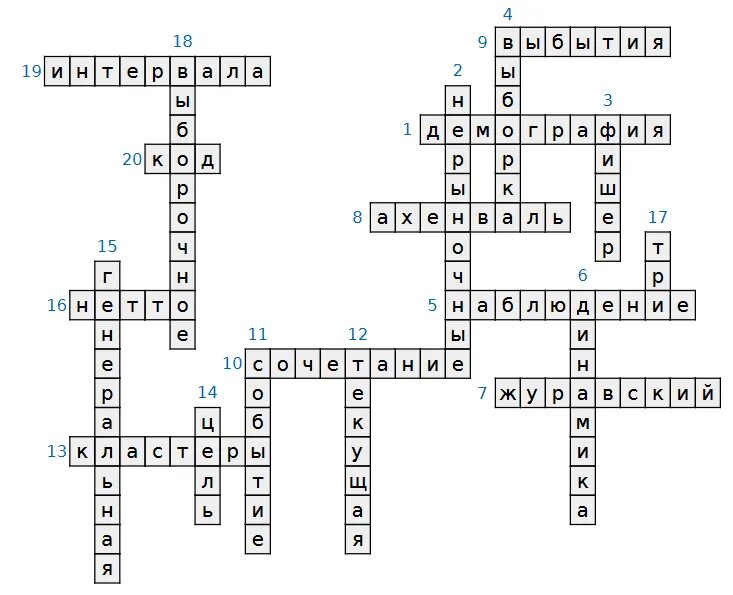 Сканворды по статистике. Кроссворд по статистики. Кроссворд статистика. Кроссворд по теме статистика. Кроссворд по статистике