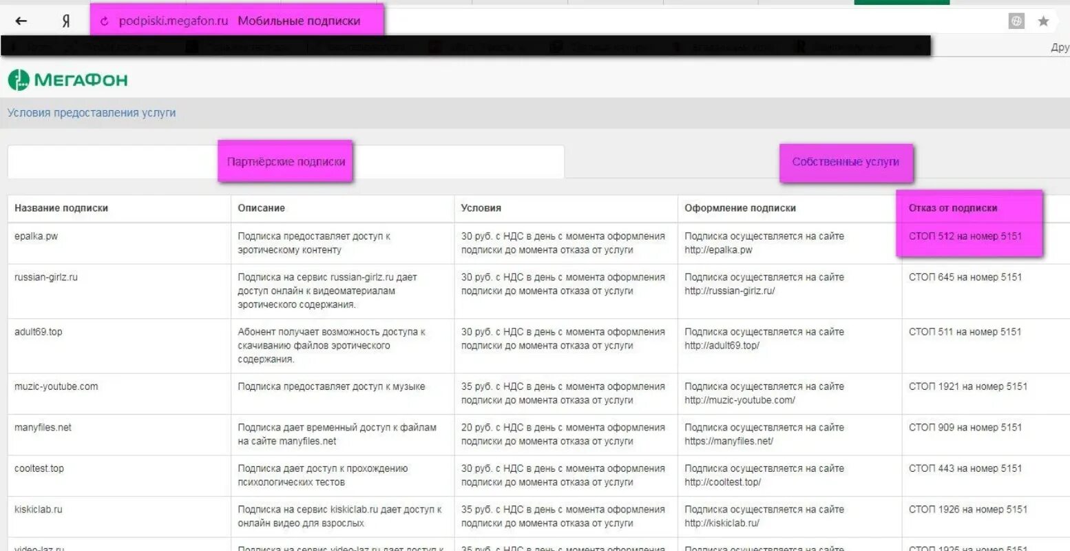 Мобильные подписки мегафон. МЕГАФОН подписки. Партнёрские подписки в мегафоне что это такое. Отключение подписок МЕГАФОН. Партнерская подписка.