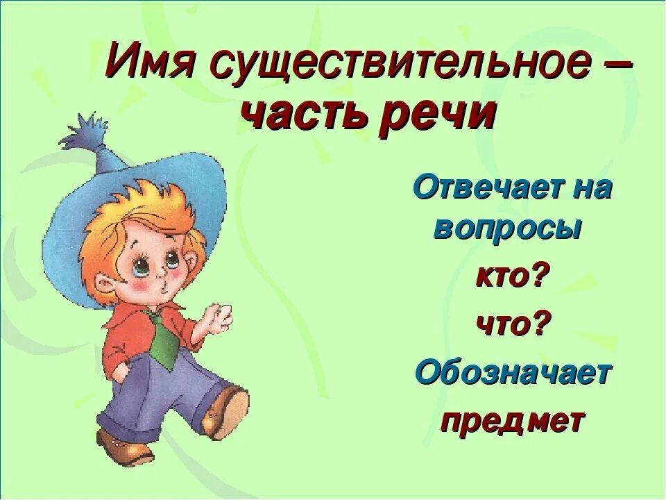 Имя существительное значение имен существительных в речи. Имя существительное. имя сущ. что такое существительное?. части речи имя существительное.
