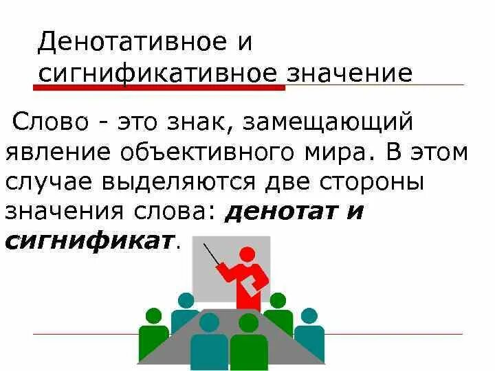 Составляющие лексического значения. Денотативное и сигнификативное значение слова. денотативное значение слова это. денотативное и коннотативное значение слова. денотативный и сигнификативный аспекты значения.