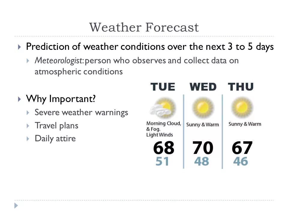 Weather Forecast. Weather conditions 6 Grade презентация. Weather Forecast 6 класс. Weather Forecast картинки.