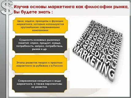Дисциплина маркетинга