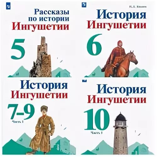 Программа по истории 6 класс