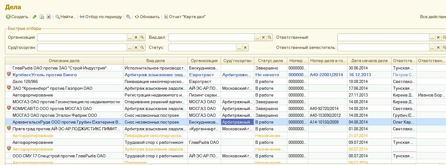 Список дел адвокатов. Учет судебных дел таблица. Учет дел юриста таблица. Таблица юриста по судебным делам. Реестр учета судебных дел.