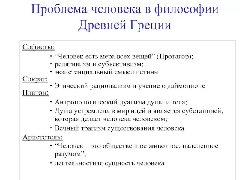 Антропологизм и релятивизм философии софистов. Проблема человека в философии софистов и Сократа. Философская антропология. Проблема человека в античной философии: Софисты и Сократ.. Релятивизм софистов