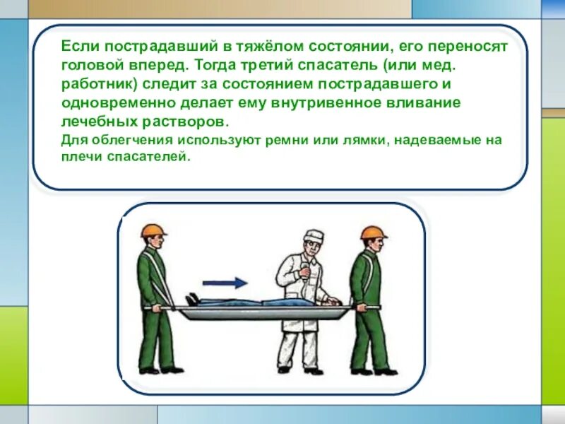 Как правильно переносить пострадавшего по лестнице. Переносить пострадавшего необходимо головой вперед. в каком случае переносить пострадавшего необходимо головой вперед?. правила транспортировки пострадавшего на носилках. транспортировка пострадавших обж.