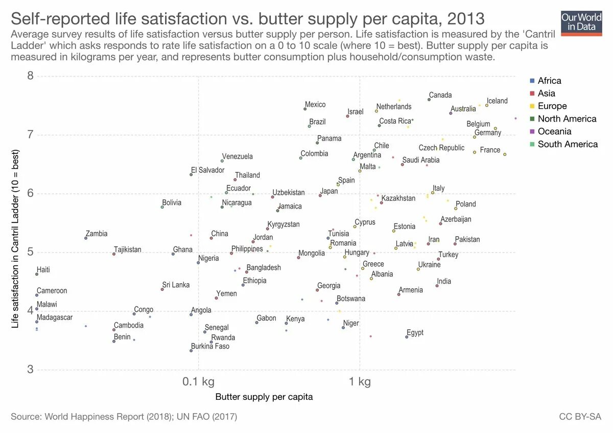 Self-reported Life satisfaction. Life satisfaction Hungary. Life satisfaction in Hungary.