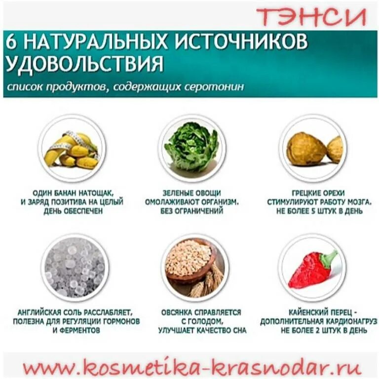 В каких продуктах содержатся гормоны. Серотонин в продуктах. продукты вырабатывающие серотонин. продукты для сератонтн. продукты повышающие серотонин.
