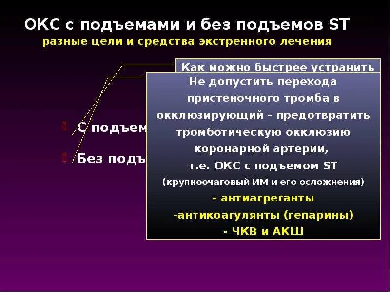 Сайт окс. Окс без подъема St. Окс без подъема сегмента St. Клиника Окс без подъема сегмента St. Окс с подъёмом St клиника.