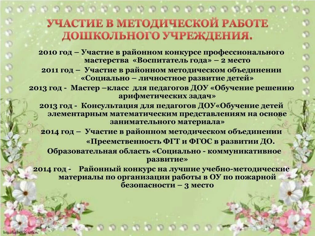 Работы на тему воспитатель. Методическая деятельность воспитателя ДОУ. Педагогические события воспитателя в детском саду. Методическая работа воспитателя в ДОУ для воспитателей.